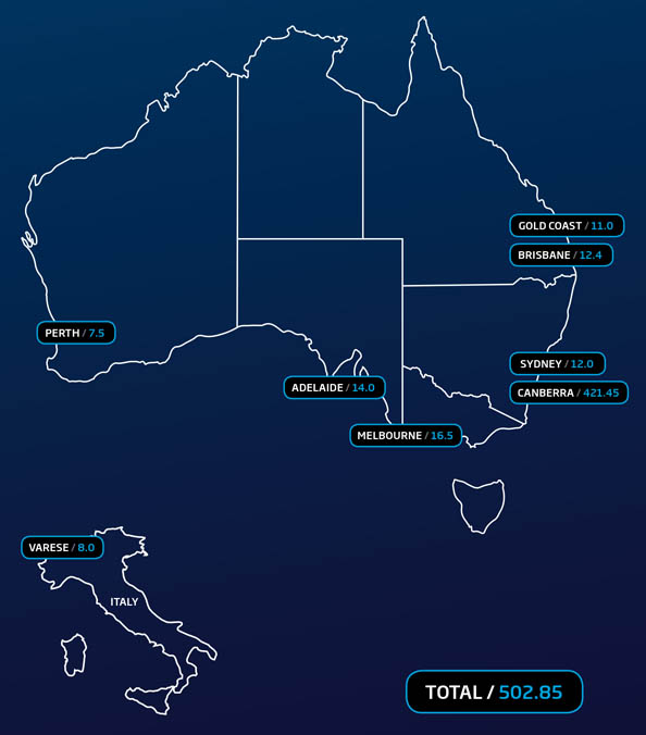 ASC staff and program locations