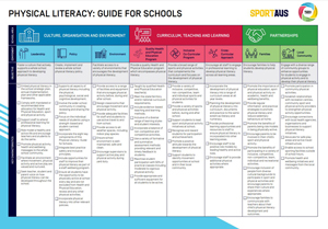 Guide-for-Schools front cover